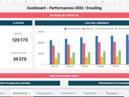 emailing crm