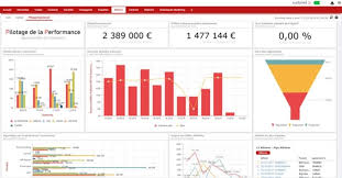 logiciel crm francais