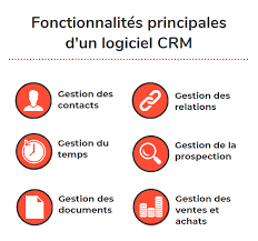 crm en informatique