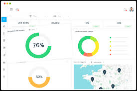 crm grande distribution