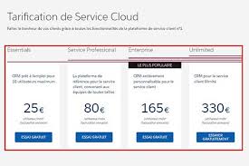 crm salesforce prix