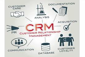 crm - customer relationship management