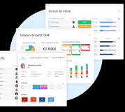 outils crm exemple