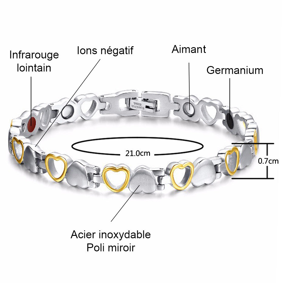 maigrir au naturel bracelet magnetique