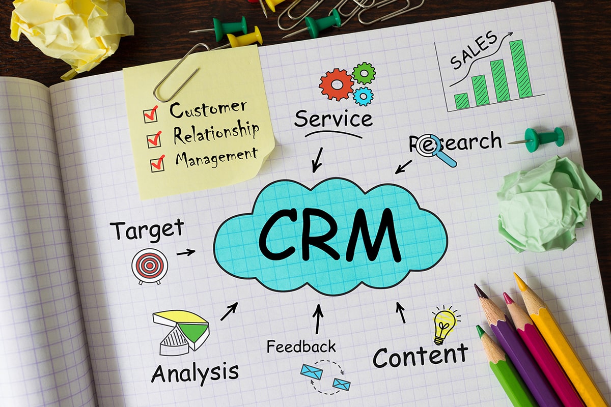 crm tpe gratuit